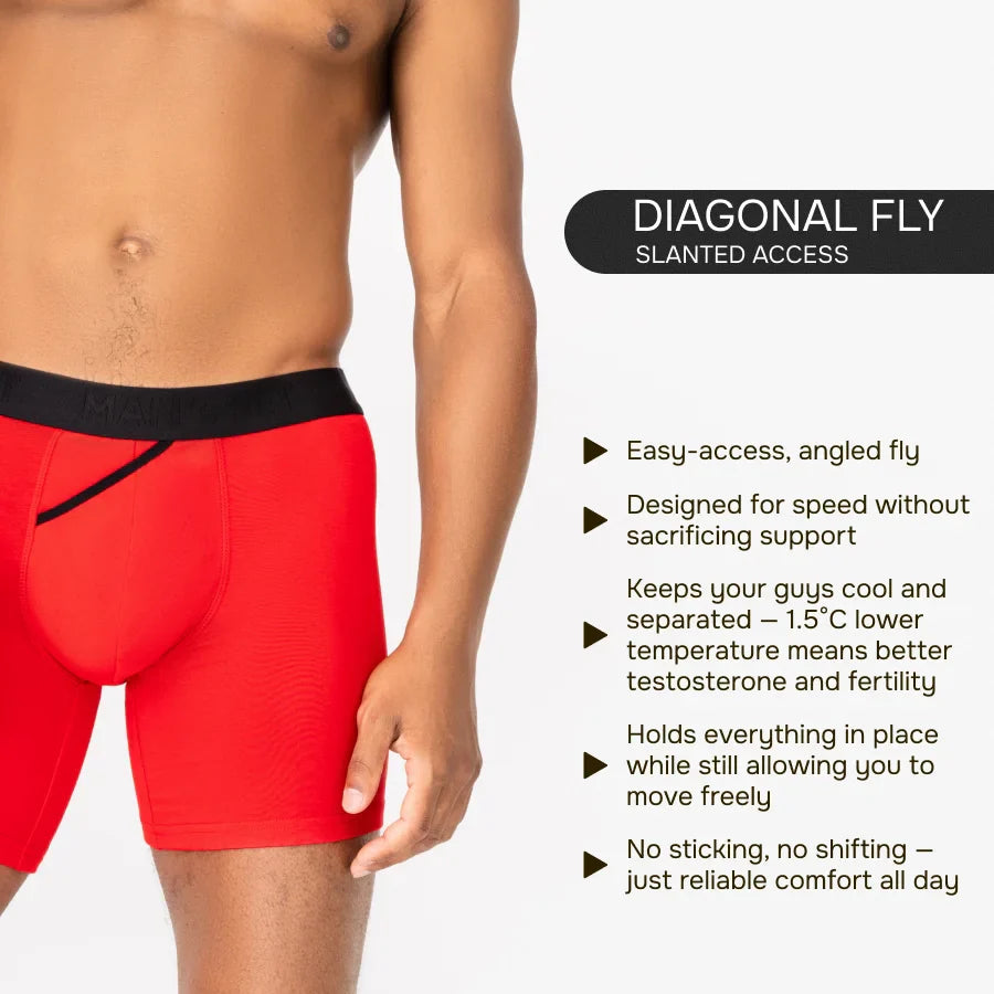 FlexFit Trunk 3.2" Open Fly, Plum